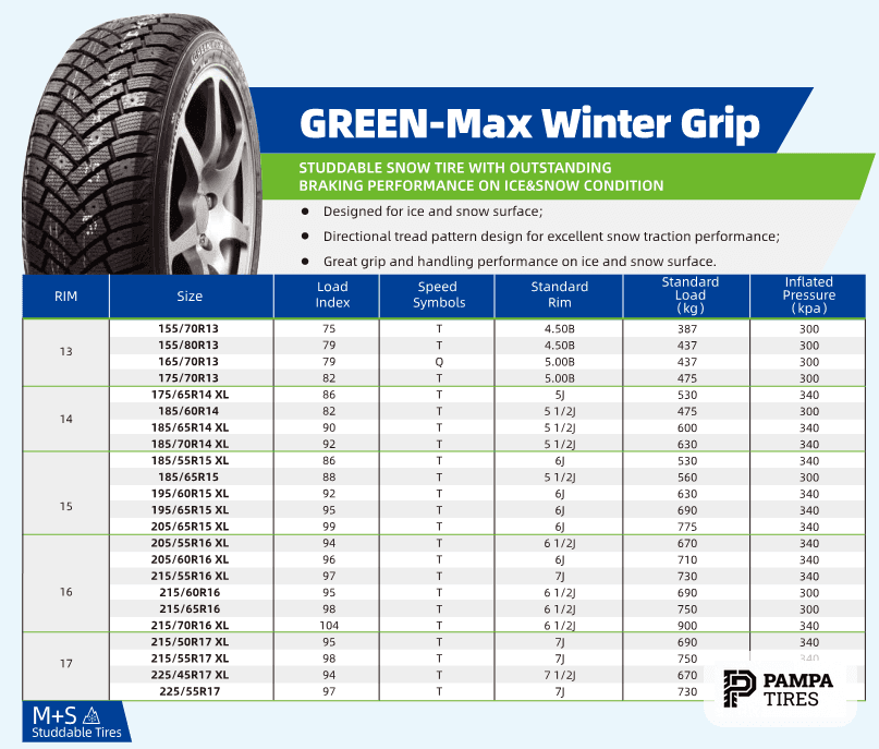 Neumático Linglong 205/55R16