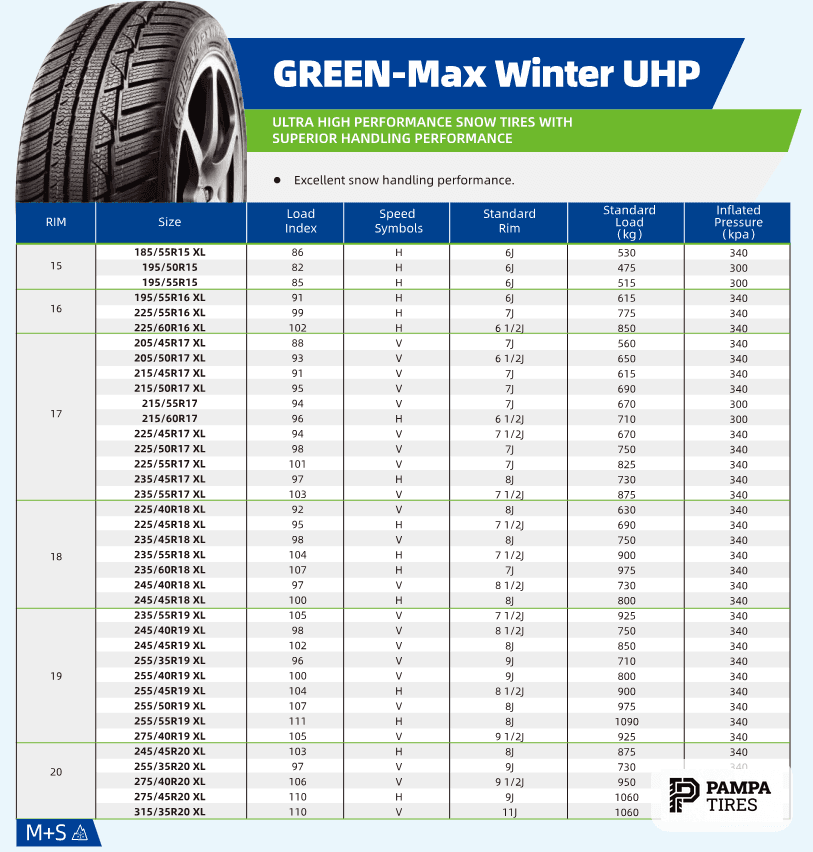 Neumático Linglong 185/55R15